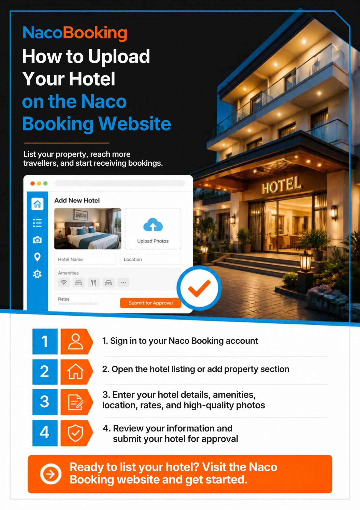 HOW TO LIST YOUR PROPERTY ON NACO BOOKING